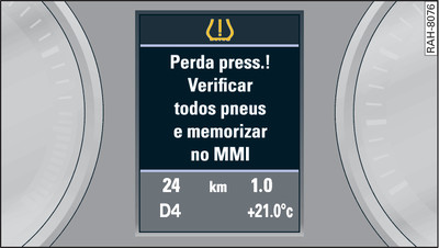 Painel de instrumentos combinado: Luz de controlo com indicação ao condutor